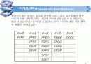 확률변수의 분포와 그 성질 - 이산형 확률분포 9페이지