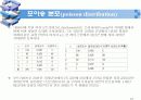 확률변수의 분포와 그 성질 - 이산형 확률분포 15페이지