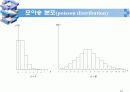 확률변수의 분포와 그 성질 - 이산형 확률분포 19페이지