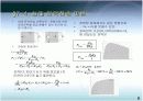 회로망의 제정리 5페이지