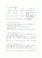  Piaget의 인지이론 10페이지