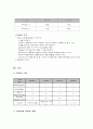 사회복지 조사론 사회복지 1급 시험 사회복지 16페이지