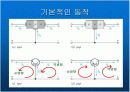 BJT특성실험 5페이지
