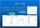 BJT특성실험 7페이지