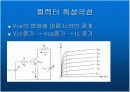 BJT특성실험 9페이지