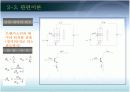 BJT특성 실험 7페이지