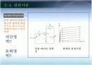 BJT특성 실험 8페이지