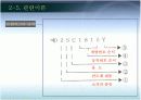 BJT특성 실험 9페이지