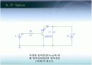 BJT특성 실험 13페이지