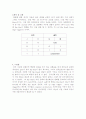 Flip-Flop 4페이지