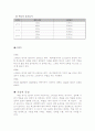 허들에 대하여 2페이지
