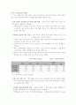 [미국금융위기]미국금융위기에 대한 세계경제및 한국경제에 대한 전망과 대책-미국금융위기원인,미국금융위기 현황 5페이지