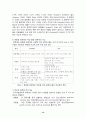 [광촉매] 광촉매의 개념과 분류, 반응원리, 조건, 장단점, 활용분야, 제조기술 및 용도, 정화 등등.. 14페이지