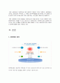 [광촉매] 광촉매의 원리와 효과, 안정성 및 응용, 시장성에 대하여 5페이지