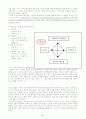 케빈 린치의 도시 이미지와 마이클 포터의 국가 경쟁력 이론 5페이지