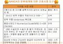 (간호과정과 비판적 사고) 간호 과정 및 사정 4페이지