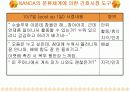 (간호과정과 비판적 사고) 간호 과정 및 사정 5페이지