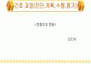 (간호과정과 비판적 사고) 간호 과정 및 사정 9페이지