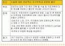 (간호과정과 비판적 사고) 간호 과정 및 사정 10페이지