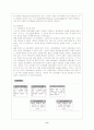 스키너의 이론과 수업에 적용 - 스키너 이론의 배경과 주요학습 원리, 수업이론의 특성, 시사점과 한계점 7페이지