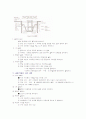 토공사 총정리  18페이지