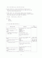 국어과 7차 교육과정과 7차 개정 교육과정 해설 및 비교분석 18페이지