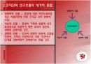 조직성장(수명주기 모형 성장주기 모형) 4페이지