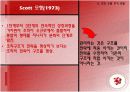 조직성장(수명주기 모형 성장주기 모형) 8페이지