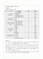     교수학습 과정안    3페이지