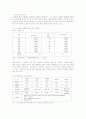 항만과 지역경제 성장의 상호관련성 및 구조모델 분석 6페이지