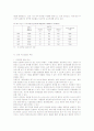 항만과 지역경제 성장의 상호관련성 및 구조모델 분석 10페이지