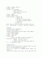 진보주의에 대하여 4페이지