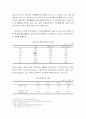국제무역환경변화와 한국의 대응전략 2페이지