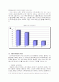 국제무역환경변화와 한국의 대응전략 4페이지