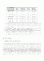 출산장려정책 비용편익분석 3페이지