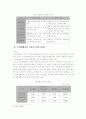 인터넷뱅킹의 문제점 & 개선방안 4페이지
