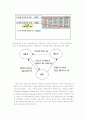 인터넷뱅킹의 문제점 & 개선방안 7페이지