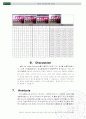 기초전자공학 실험2 ( adder ) 결과레포트 8페이지