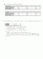 기본측정실험(금속,아크릴,합성수지) 7페이지