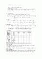 광물시편의 육안 감정 실험 2페이지