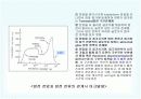 음극아크(Cathodic arc)를 이용한 박막증착법의 원리와 응용분야  4페이지