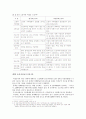 비정규직 문제와 인권 - 헌법에 보장된 노동권을 중심으로 4페이지