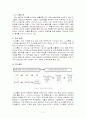 CJ그룹의 채용전략 분석 2페이지