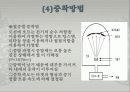 알루미늄 박막증착 11페이지