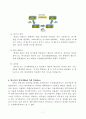 연료전지의 원리 특성 응용분야(연료전지 자동차) 8페이지