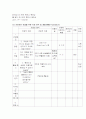 심근경색증(MI) 케이스 스터디 23페이지