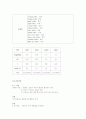 정상신생아 케이스 스터디 24페이지