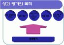 성과평가(BSC)이론과 사례-인적자원관리 6페이지