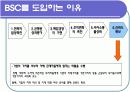 성과평가(BSC)이론과 사례-인적자원관리 13페이지