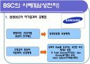 성과평가(BSC)이론과 사례-인적자원관리 16페이지